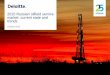 2015 Russian oilfield service market: current state and · PDF file · 2018-02-282015 Russian oilfield service market: current state and ... 2007 2009 2011 2013 2015 2017 2019 