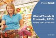 Global Trends & Forecasts, 2016 - Sparkwinn ResearchGlobal Trends & Forecasts, 2016: ... Modern vs Traditional Split ... The Global Retail Landscape in 2016 The store leverages digital