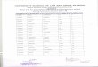 SCHOOL OF LAW AND LEGAL STUDIES (Guru Gobind Singh Indraprastha University) Merit List for Admission irfWeekend Law Programme USLLS during Academic Session 2017-18 Ranl« AppJiCantQFirst