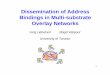 Dissemination of Address Bindings in Multi … in Multi-substrate Overlay Networks Jorg Liebeherr Majid Valipour University of Toronto 1 Internet-centric Networking WiFi 3G 128.100.128.100