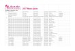 2017 Music Guiderslmusicguide.com/2017rslmusicguide.pdf · 2017 Music Guide SUNDAY, AUGUST 27th ... Mystopia Inner Playa Techno Night 00:00:00Lord Price Reverse Cowgirl Creamery 