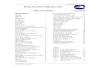 Front Non-Drive Steering  · PDF fileSection 010—Front Axle ... Repair Parts 13 ... Meritor front non-drive steering axles in this manual feature the following components