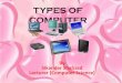 TYPES OF COMPUTER - Balochistan Agriculture · PDF fileTypes of Computers based on Principles of Operation There are three different types of computers according ... 9 Micro Computer