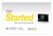 Get Started - Find Help for Your Cell Phone: Sprint Supportsupport.sprint.com/.../4g_lte_hotspot_by_sierra_wireless_gsg.pdfGet Started All you need to know to get going. ... the Hotspot