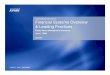 Financial Management Advisory Financial Systems · PDF fileKPMG’s Research Findings and Challenges faced by ... for about half the firms in the survey sample. ... TopMan Financials