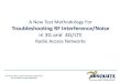 A New Test Methodology For Troubleshooting RF Interference ... · PDF fileA New Test Methodology For Troubleshooting RF Interference/Noise in 3G and 4G/LTE ... •Troubleshooting now