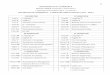 DEPARTMENT OF COMMERCE - Bishop Heber Collegebhc.edu.in/syllabus2016/B.Com-CA_2016_-_19.pdf · DEPARTMENT OF COMMERCE ... causes of depreciation – methods of recording depreciation