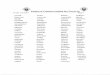 Knights of Columbus Spelling Bee Word List IIlocal.boyne.k12.mi.us/BCHS/MediaCenter/kofc 7 8 9 words.pdf · III Knights of Columbus Spelling Bee Word List ... plentiful octopus zenith