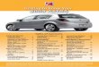 G. Door Ajar Light J. Odometer Display K. Trip · PDF fileCongratulations on your purchase of a Saturn ASTRA. Please read this information about your vehicle’s features and your