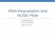 RNA Degradation and NUSE Plots - Utah State Universityjrstevens/stat5570/Bowles.pdf · RNA Degradation and NUSE Plots Austin Bowles ... For each probeset on an array, ... array was