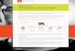 Thin Is In: The Future of Digital Wallets -  · PDF fileThe Future of Digital Wallets By Christina White, Manager Experience Design, SapientNitro POINT OF view DIGITAL WALLET 101