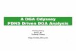 A DGA Odyssey PDNS Driven DGA Analysis · PDF fileOutline • Background info • From PDNS Data to Suspicious DGA • From Suspicious DGA to Malware Sample • Blocking Experience