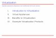 Virtualization - Lehigh  · PDF fileA free starter package for bringing virtualization to every server Citrix XenDesktop On-demand Windows desktop anywhere and more