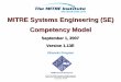 MITRE Institute SE Competency Model Systems Engineering (SE) Competency Model SSeepptteemmbbeerr 11,, 22000077 VVeerrssiioonn 11..1133EE SEworks Program ... commercial companies, and