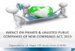 IMPACT ON PRIVATE & UNLISTED PUBLIC COMPANIES …jbnagarca.org/wp-content/uploads/2012/07/Co-Act-13... · Structure The Companies Act, 1956 The Companies Act, 2013 13 Parts 658 Sections