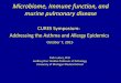 Microbiome, Immune function, and murine …iehs.wayne.edu/pdf/nick_wsu_hfhs_seminar.pdfMicrobiome, Immune function, and murine pulmonary disease Nick Lukacs, PhD Godfrey Dorr Stobbe
