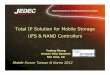 Total IP Solution for Mobile Storage UFS & NAND Controllers KRA... · Total IP Solution for Mobile Storage UFS & NAND Controllers ... M-PHY AMBA Interface Controller IP Core Controller
