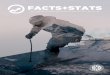 facts+stats - Canadian Ski Council · PDF fileFacts & Stats 2014-2015 1 and over, with a sample size of over 22,000 surveys. The 2014-2015 Facts and Stats are compiled from the PMB