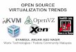 OPEN SOURCE VIRTUALIZATION TRENDS - …restsa.osdec.gov.my/uploads/MyGOSSCon 2009/SyamsulAnuar.pdf · Business Development Manager / Infrastructure Manager ... Available on Xen and