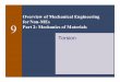 Torsion of circular shafts presentation1 - libvolume3.xyzlibvolume3.xyz/.../torsionofcircularshaftspresentation1.pdf · Overview of Mechanical Engineering 3 - 3 Torsional Loads on