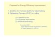 Proposal for Energy Efficiency Improvement 1. Electric Arc ... · PDF fileReheating Furnace (RHF) ... FURNACE 1500 degC from COMBUSTION AIR BLOWER ... MATERIAL HOT FURNACE GAS 25 degC