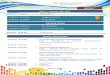 ENT 2017 Day 1 : January 23 2017 - BIOLEAGUES · PDF fileat time of recurrence and factors associated with mortality and recurrence. ... leep disordered breathing or recurrent tonsillitis