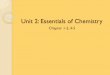 Unit 2: Essentials of Chemistry - · PDF fileUnit 2: Essentials of Chemistry ... classify matter including pure substances mixtures. 14 understand the historical progression of structure