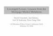 Leveraged Losses: Lessons from the Mortgage … Losses: Lessons from the Mortgage Market Meltdown David Greenlaw, Jan Hatzius, Anil K Kashyap, Hyun Song Shin US Monetary Policy Forum