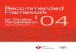 Recommended Framework ‘04 - The Heart Foundation · PDF file1 References, companion documents and resources ... Recommended Framework for Cardiac Rehabilitation ‘04 Contents. Cardiac