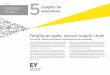 Forging an agile, secure supply chain - Ernst & Young an agile, secure supply chain The case for combining performance improvement and risk management Life Sciences Of special interest