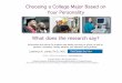 Choosing a College Major Based on Your · PDF file“Choose a college major based on your personality and ... Use a valid list of majors organized by Holland personality types to 