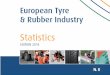 16 - ETRMA members, Eurostat, LMC, ACEA and the International Rubber Study Group. FOREWORD . ETRMA is the leading voice of tyre and rubber goods producers. Since 1959, the Association