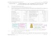 CHAPTER 3 ASSESSMENT OF CURRENT STATUS OF …open_jicareport.jica.go.jp/pdf/11863891_03.pdf · The Study on Countermeasures for Sedimentation Final Report in the Wonogiri Multipurpose