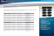 Beechcraft - Ultra FEI Beech Platfoms v3.pdf · King Air 200 160854-1 7741-350 ITT Indicator Engine Instrument -42 and -61 Engine King Air 200 162045-1 7741-370 ITT Indicator Engine