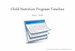 Child Nutrition Program Timeline - · PDF fileChild Nutrition Program Timeline 2015 ... New Child Nutrition Program year begins Upload, Download and Print Direct Certification 
