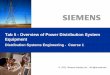 Distribution System Equipment - …siemens.coursewebs.com/Courses/CommonFiles/Course Notes/DSE/20… · Overview of Power Distribution System Equipment Distribution Systems Engineering