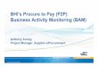 BHI’sProcure to Pay (P2P) Business Activity Monitoring (BAM)softwareag.s3.amazonaws.com/scof/...AG_ATL_SCOF_Track_A_Baker… · Baker Hughes Incorporated Baker Hughes is a global