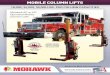 MOBILE COLUMN LIFTS -  · PDF fileOperated Mobile Column Lifts ... ¥ Hydraulic operation (no screw drives) ... Lifting mechanism: Direct drive hydraulic cylinders