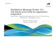 WebSphere Message Broker 101: The Swiss army knife for application integration · PDF file · 2012-03-12The Swiss army knife for application integration ... • This flow may not