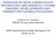 OVERVIEW OF WORLD BIOPLASTICS TECHNOLOGY  · PDF fileHexamethylene diamine – Verdezyne, Rennovia, Amyris