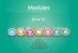 Modules -  · PDF fileModule 1 is an essential course for all new flour millers ... Bread 1½ questions ... cakes and pastry