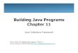 Building Java Programs Chapter 11 Java Programs Chapter 11 Java Collections Framework Lesson slides from: Building Java Programs, Chapter 11 by Stuart Reges and Marty Stepp ( 