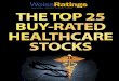 Weiss Ratings - Microsoft · PDF fileweiss ratings top 25 buy-rated healthcare stocks ticker crh.to masi woof hska idxx hrc osur scai amgn tfx cnc crl beat mmsi antm isrg lly che