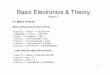 Basic Electronics & Theory - · PDF file2 Basic Electronics & Theory Lesson 5 5.1 Metric Prefixes The prefix enables us to reduce the amount of zeros that are used in writing out large