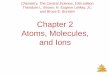 Chapter 2 Atoms, Molecules, and Ionsalpha.chem.umb.edu/chemistry/ch115/Mridula/... · Atoms, Molecules, and Ions Atomic Theory of Matter The theory that atoms are the fundamental
