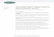 The Forrester Wave™: Digital Experience - Hybris · PDF filerelated research Documents the state of Digital experience Delivery, 2014 April 1, 2014 ... Training 6% Hiring the right