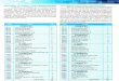 KARANATAKA STATE OPEN UNIVERSITY  Power Electronics 100 4 ... Introduction to Engineering Mathematics by H.K. Dass, Dr.Rama Verma, S.Chand  Co, New Delhi ... Dhanpat rai co 4