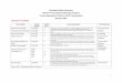 Cleveland State University Master of Occupational Therapy ... · PDF fileMaster of Occupational Therapy Program Course Equivalency Chart for ... 110 4 Prerequisite ... 3 Research and