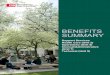 Benefits Summary - Support Services (Unit 2, 5, 7, 9) · PDF fileOperations (Unit 5) Clerical/Administrative (Unit 7) Technical (Unit 9) BENEFITS SUMMARY. ... • CalPERS Retirement