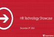 HR Technology Showcase - Catapult · PDF fileHR Technology Showcase ... •User Audit •Detail Process History •Data Changed ... HRIS, HRMS, SharePoint, PeopleSoft, HR technology